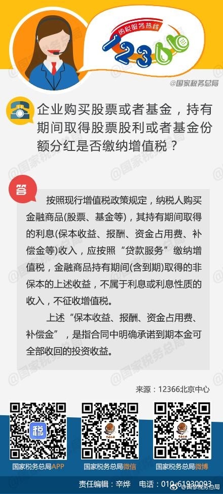 企业持有期间取得股票股利或基金分红是否缴纳